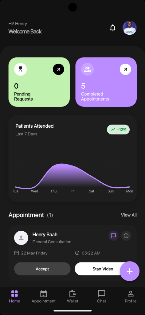 Kare Dashboard App